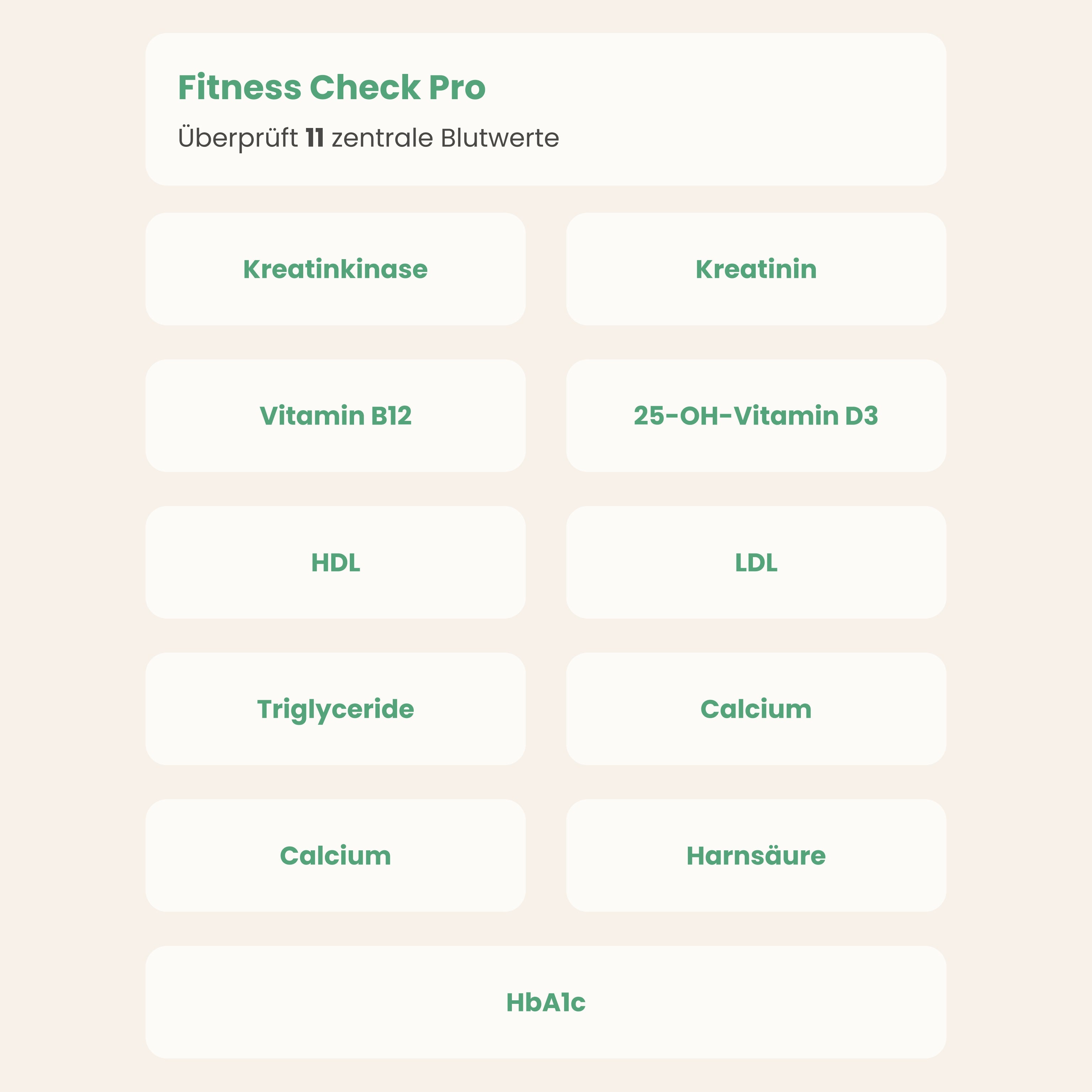Fitness Check Pro