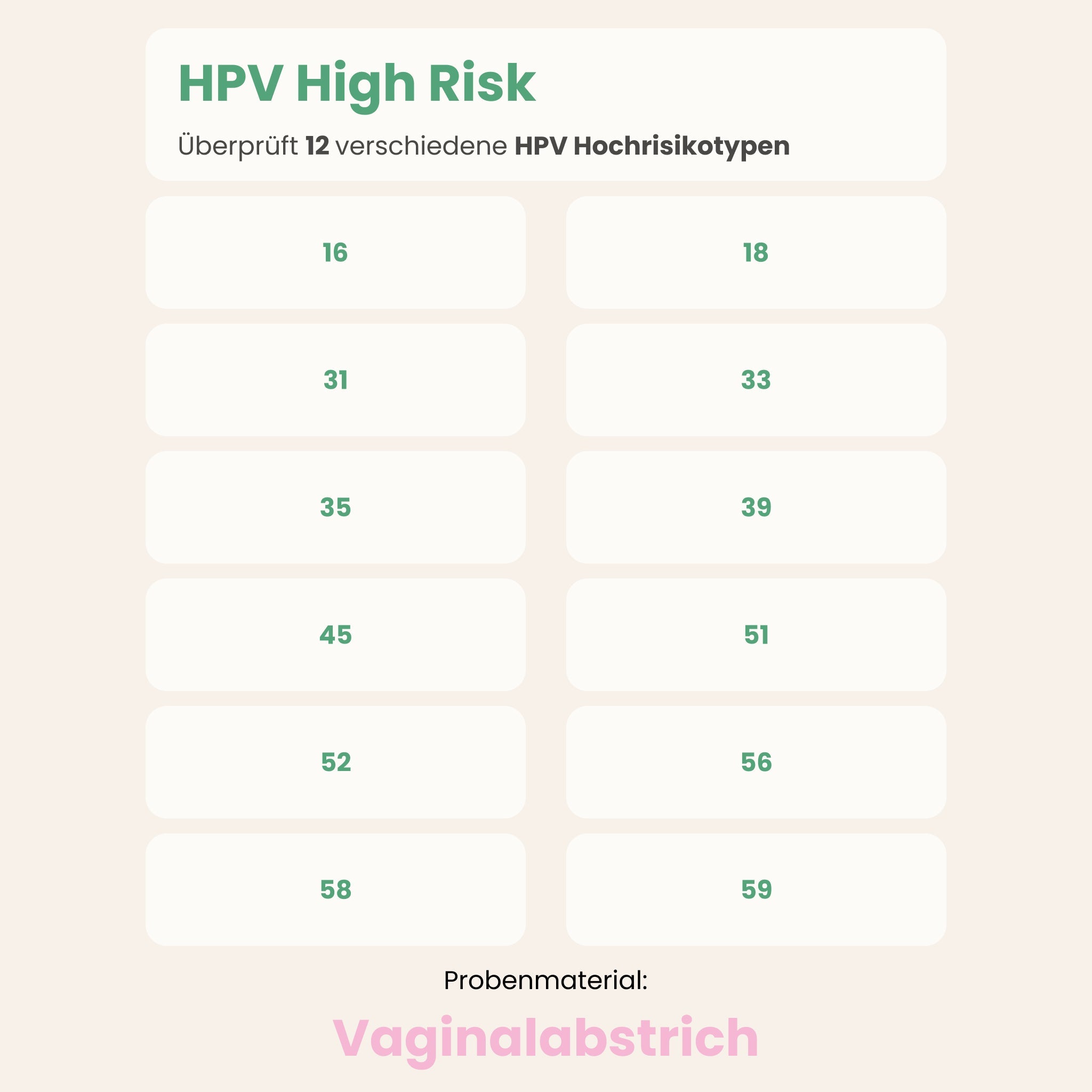 HPV (High Risk) Test für Frauen